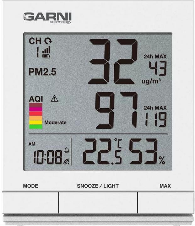Actual product image Garni 204 OneCare