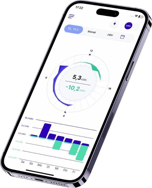 Productafbeelding IOmeter Energiekosten-Messgerät-Zubehör mit App-Steuerung