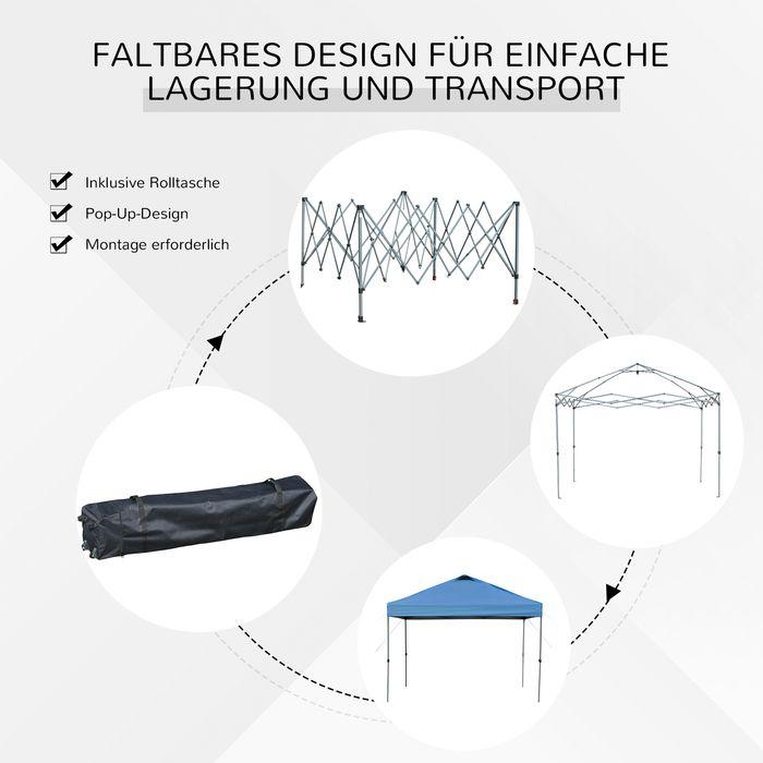 Actual product image Swisshandel24 Faltpavillon ca. 3x3m, wasserdicht, Blau (11500 cm, 295 cm)