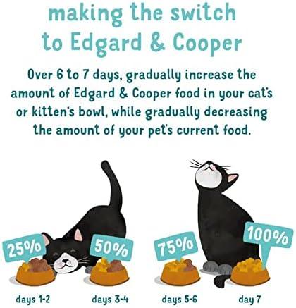Image du produit Edgard & Cooper Aliments secs pour chats (Junior, Chiot + chaton, 1 pcs, 2100 g)
