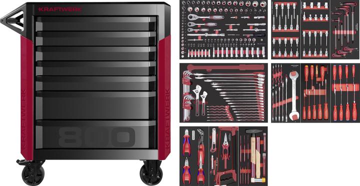 Image du produit Kraftwerk Pro + PB PT800 (284 x)