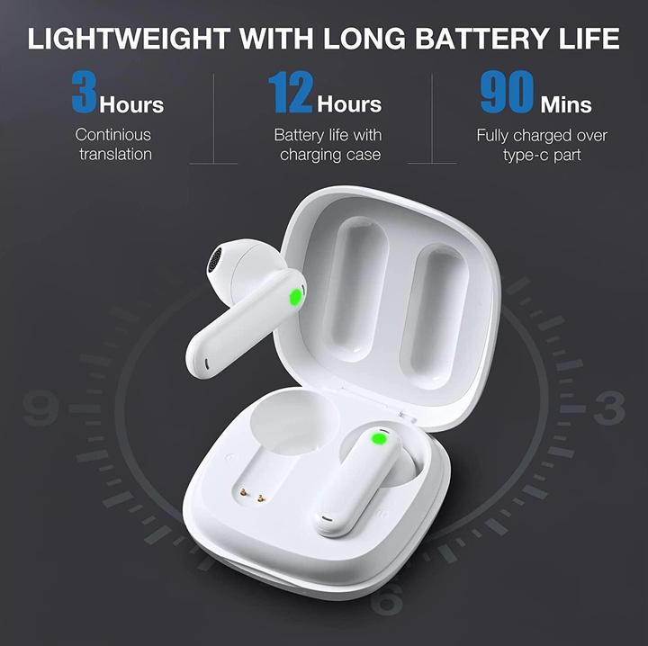 Actual product image Timekettle WT2 Edge real-time translator (online version)
