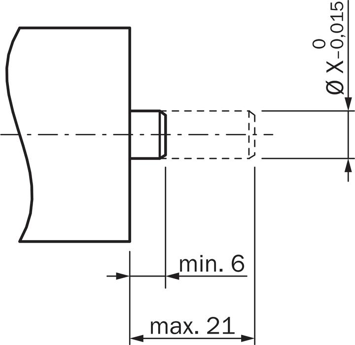 Actual product image Sick Rotary encoder