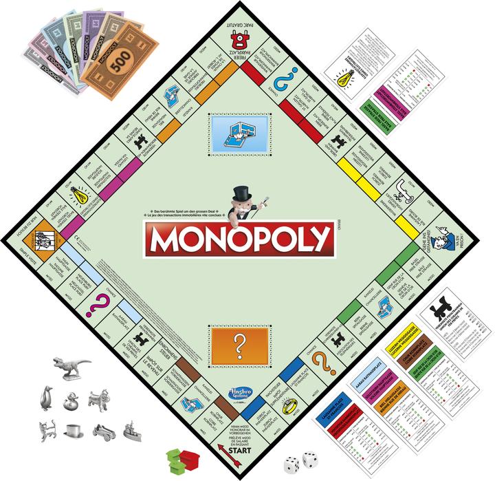 Actual product image Monopoly Classic Switzerland Edition (German, French)