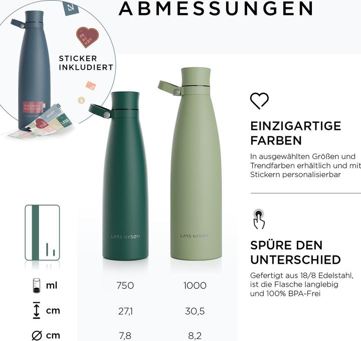 Produktbild Lars Nysøm Edelstahl Trinkflasche Nåde (0.75 l)