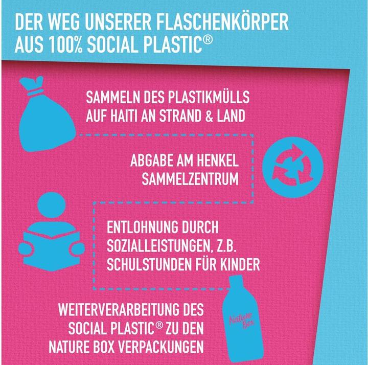 Produktbild Nature Box Shampoo (385 ml, Flüssiges Shampoo)