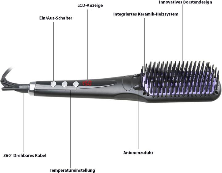 Produktbild Ailoria Flawless (Glättbürste)