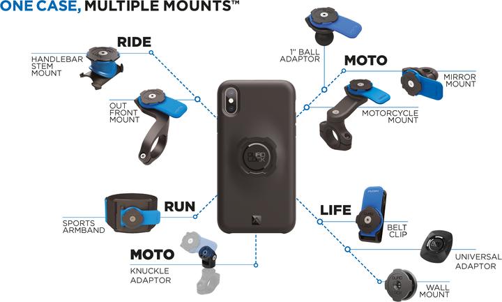 Actual product image Quad Lock Mounts (Universal)