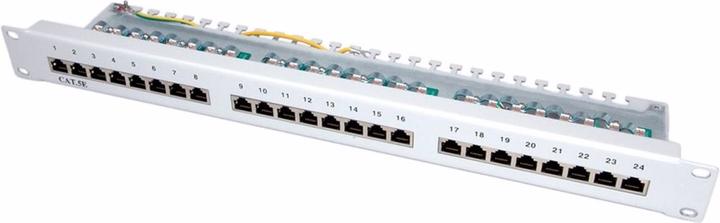 Actual product image Roline VALUE 19" patch panel