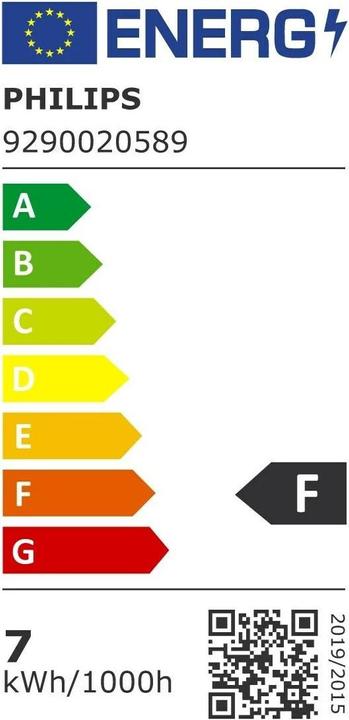 Energy Label Philips Lamp (GU5.3, 7 W, 621 lm, 1 x, F)