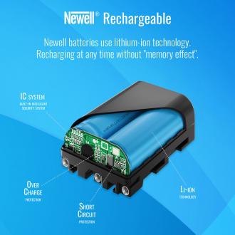 Actual product image Newell battery battery replacement BLN-1 for Olympus OM-D (Rechargeable battery)