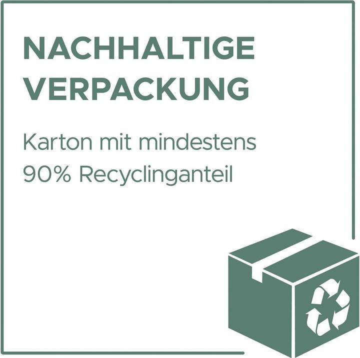 Produktbild Avery Sichtreiter-Etiketten