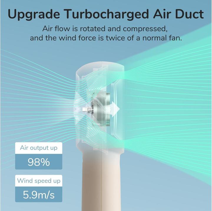Actual product image Jisulife Handheld Fan Life5 Plus