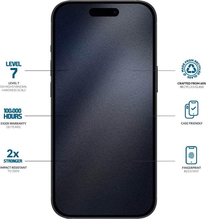 Actual product image Eiger Clear Edge (1 Piece, Apple iPhone 16 Pro)