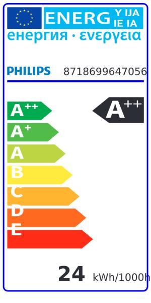 Energy Label Philips LED R50 (E14, 1.40 W, 105 lm, 1 x, F)