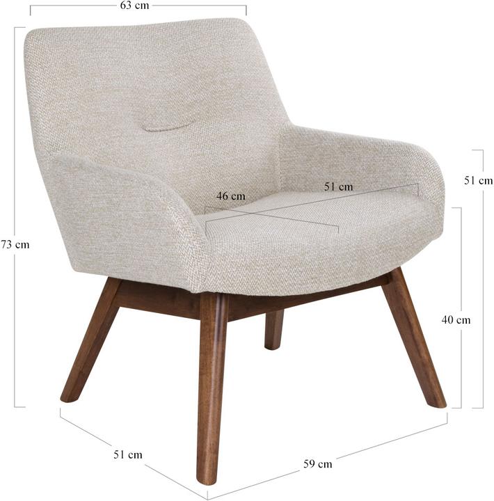 Actual product image House Nordic London
