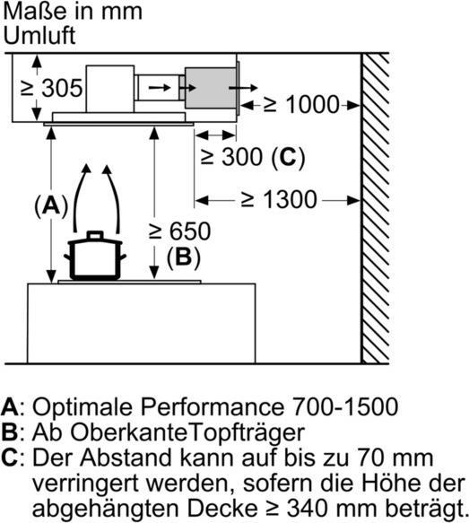 Immagine prodotto Bosch Hausgeräte DIZ1JC2C6