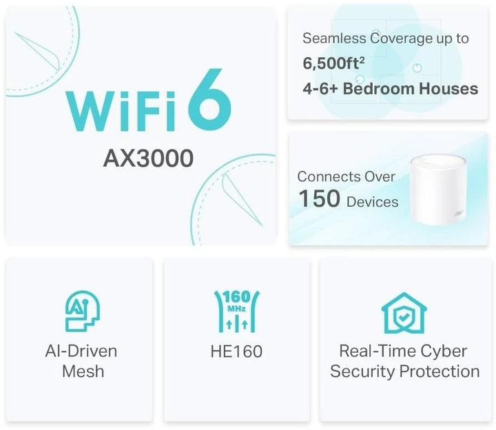 Image du produit TP-Link Deco X50 (3-pack)
