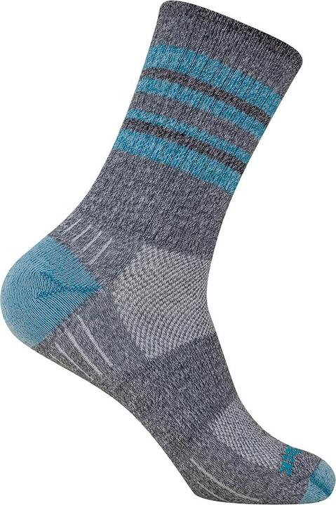 Wrightsock escape