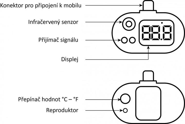 Produktbild Misura Thermometer für Handy - Android (USB-C)