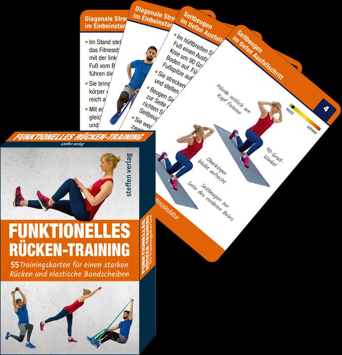 Immagine prodotto Trainingskarten: Funktionelles Rückentraining (Tedesco, Ronald Thomschke, 2022)