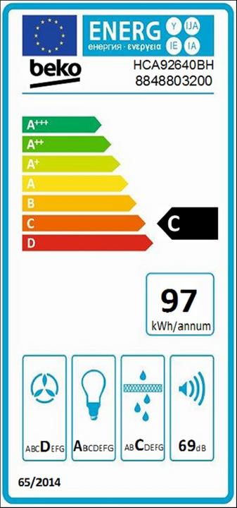 Energy Label Beko HCA 92640 BH (Ceiling hood)