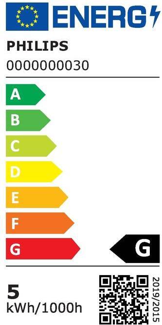 Energy Label Philips Hue Go (370 lm)