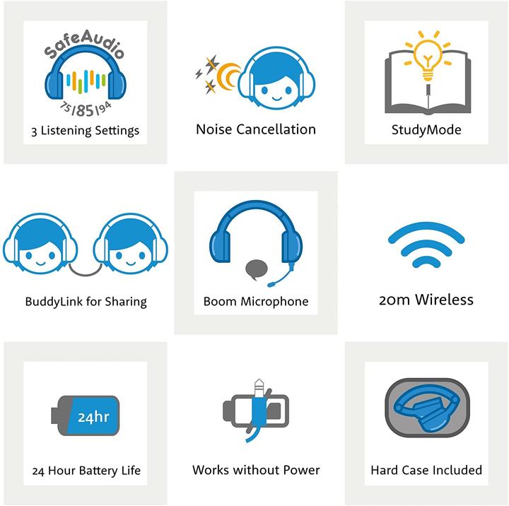 Produktbild Buddyphones Cosmos+