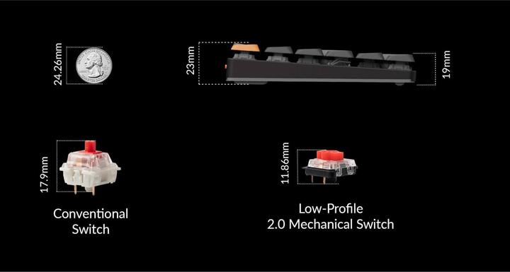 Produktbild Keychron K3 QMK V3 (CH, Kabellos, Kabelgebunden)