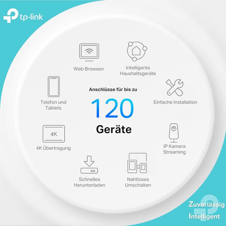 Produktbild TP-Link WL-AP Access Point Deco X1500 Mesh-System 2-Pack (1201 Mbit/s)