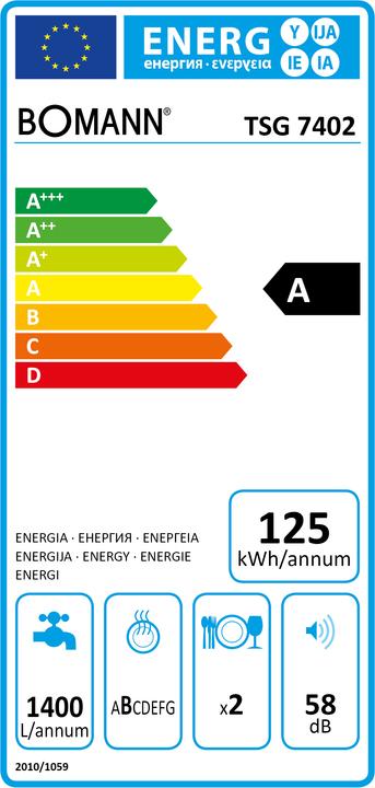 Energie-Label Bomann TSG 7402