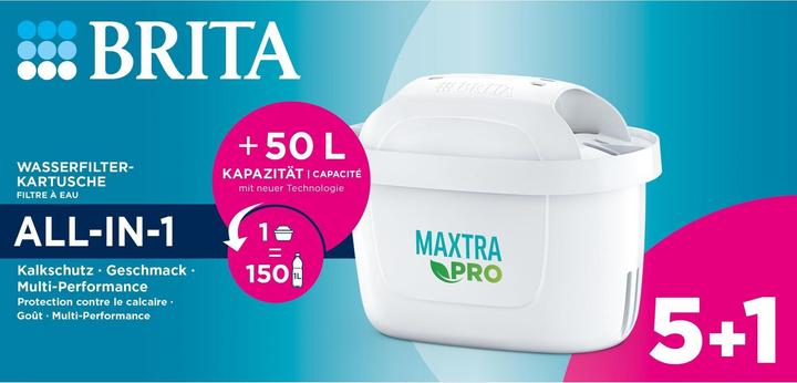 Actual product image Brita Cartouches filtrantes Maxtra Pro All-In-1 5+1 pièces (6 x)
