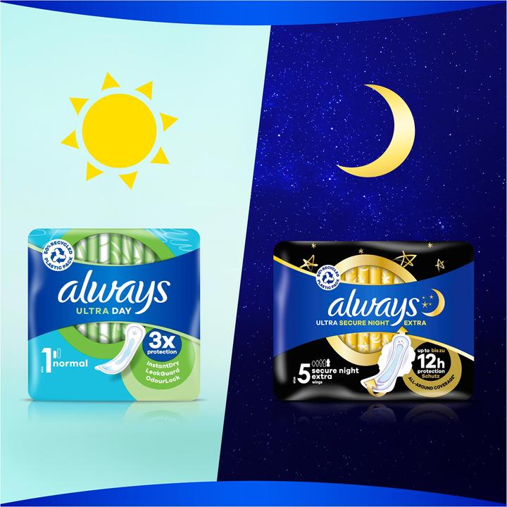 Produktbild Always Ultra Day (14 x, Damenbinden)