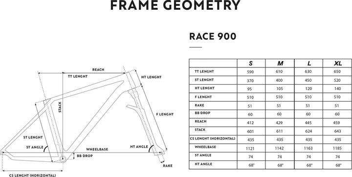 Image du produit Rockrider RACE 900
