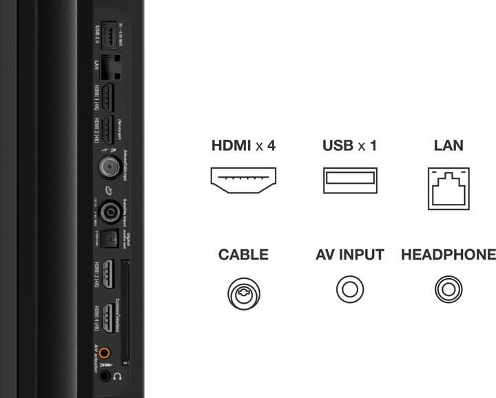 Actual product image TCL 75C835 (75", C835, Mini-LED, 4K, 2022)