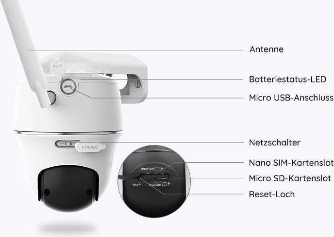 Actual product image Reolink Argus PT GO incl. solar panel & 16GB memory (1920 x 1080 Pixels)