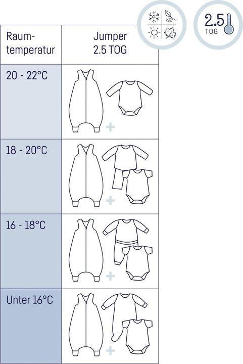 Immagine prodotto Julius Zöllner Sacco nanna Baby Tutto l'Anno Maglia Lumaca 92 cm (92 cm)