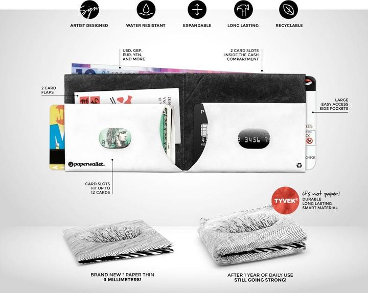 Produktbild Paperwallet Slim Wallet