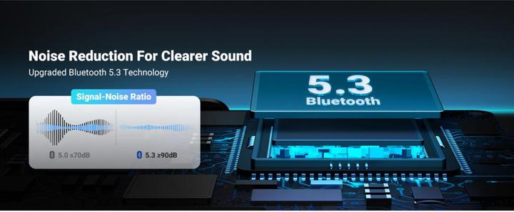 Actual product image Ugreen Car Bluetooth (Receiver)