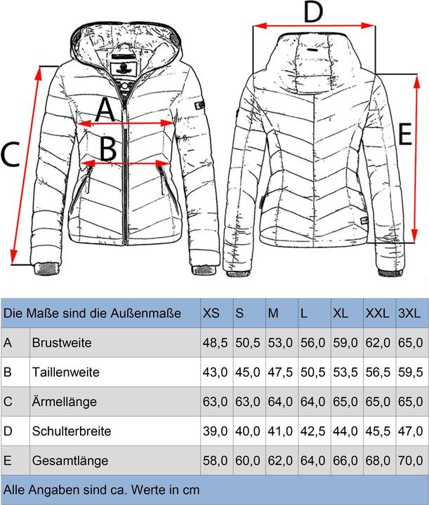 Actual product image Marikoo Kuala (S)