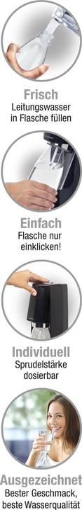 Actual product image SodaStream Easy