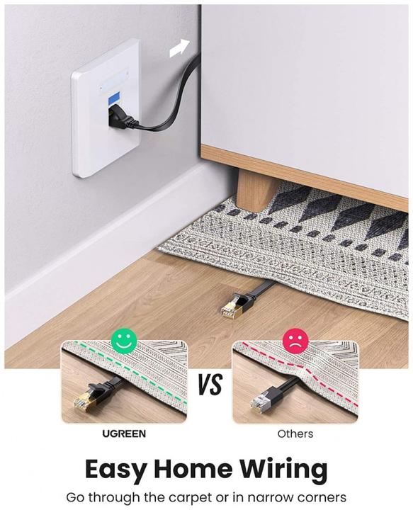 Actual product image Ugreen Network cable (STP, CAT7, 5 m)
