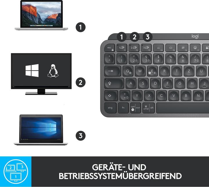Produktbild Logitech MXKeys Minimalist (Eng. Int., Kabellos)