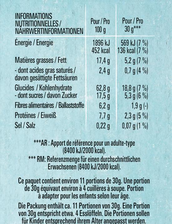Nutritional values and ingredients Nat Chocolate Hazelnut Cushion (340 g)