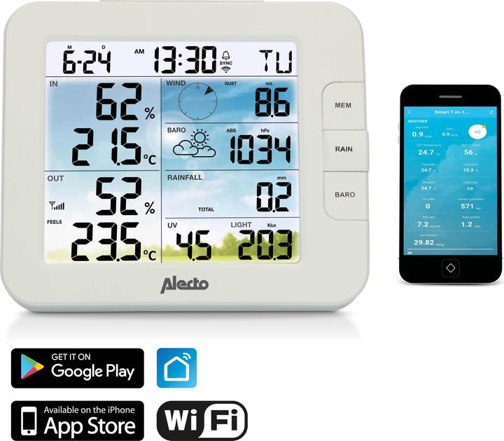 Actual product image Alecto WS5400