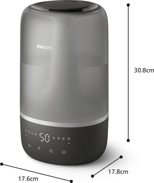 Produktbild Philips HU1510/03 (41 m²)