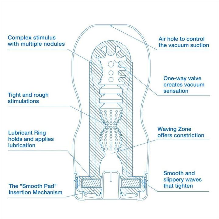 Actual product image Tenga Original Vacuum Cup Extra Cool