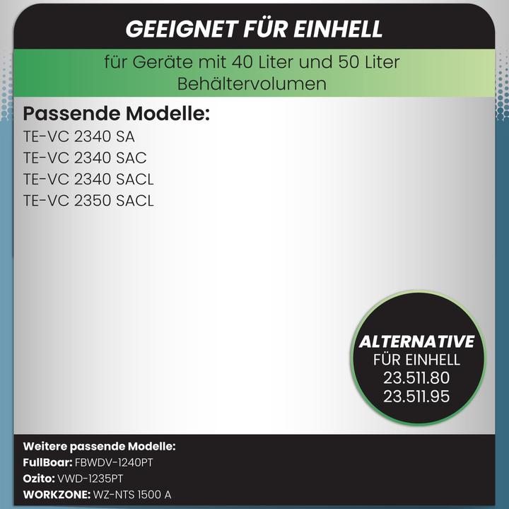 Actual product image Mc Filter 20x Staubsaugerbeutel DSM 45 (20 x)