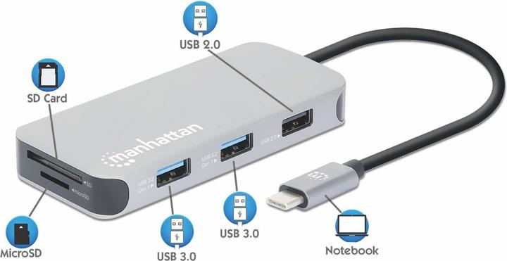 Actual product image Manhattan USB-C 8-in-1 Docking Station with Power Delivery (USB-C, 1 Ports)