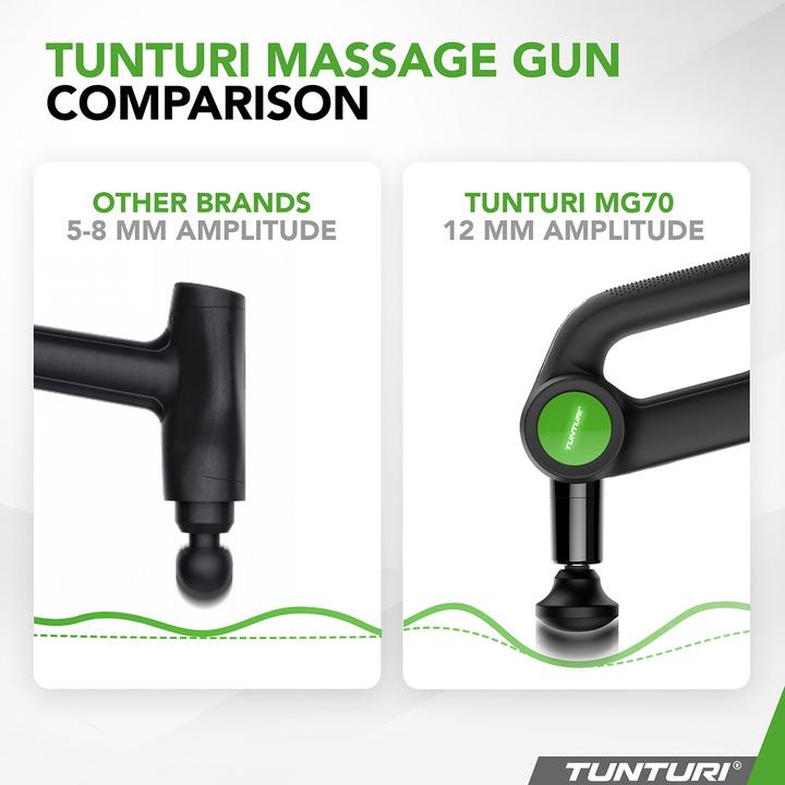 Produktbild Tunturi Massage Gun Pistole MG70 PRO